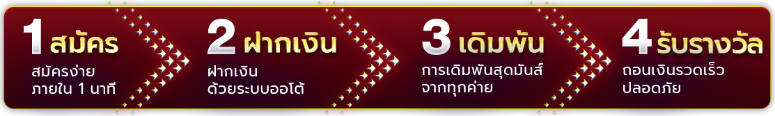 ขั้นตอน